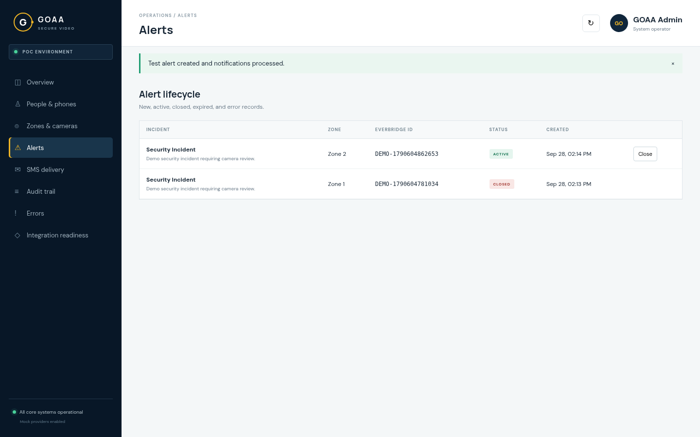 Alert lifecycle