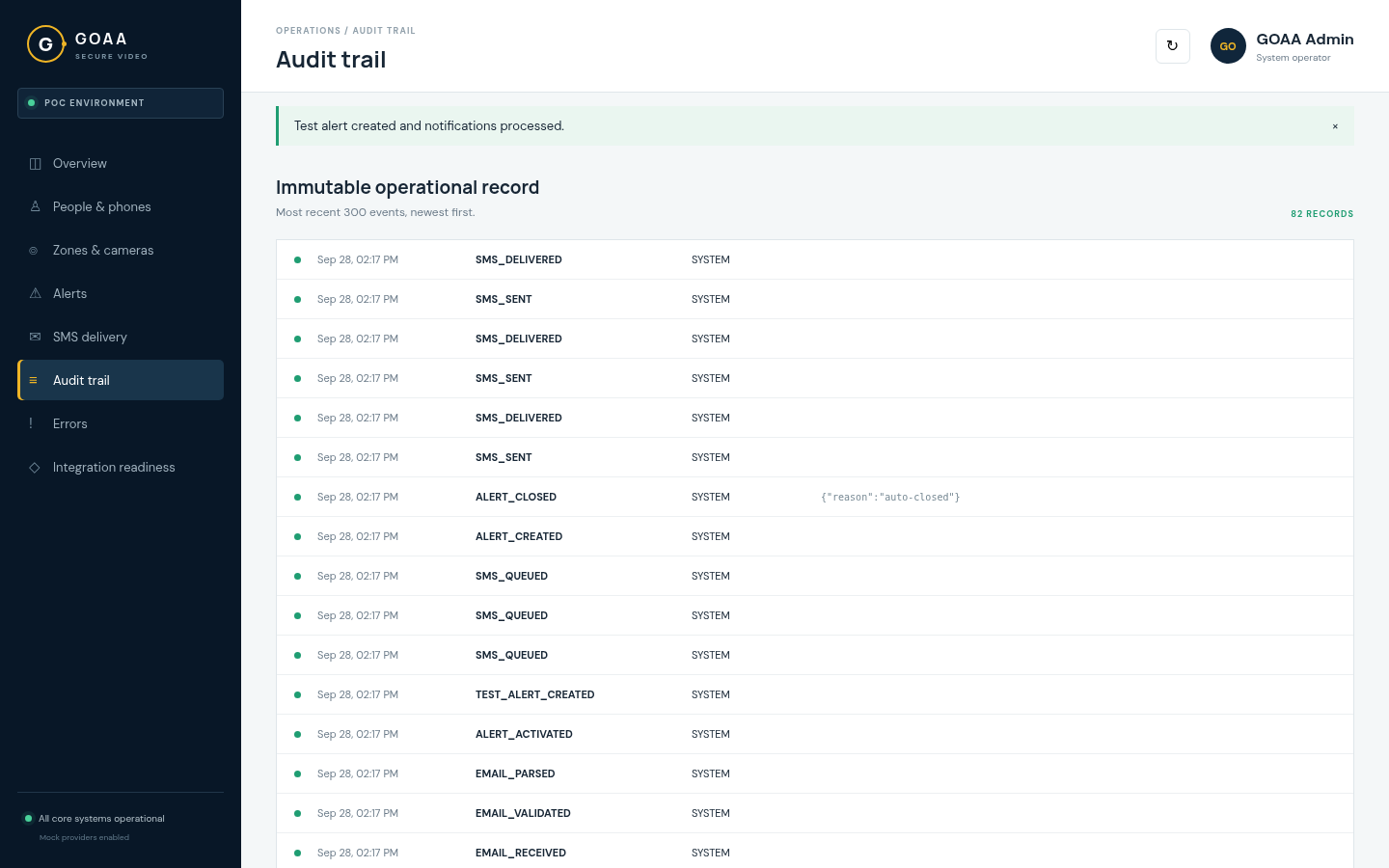 Audit trail